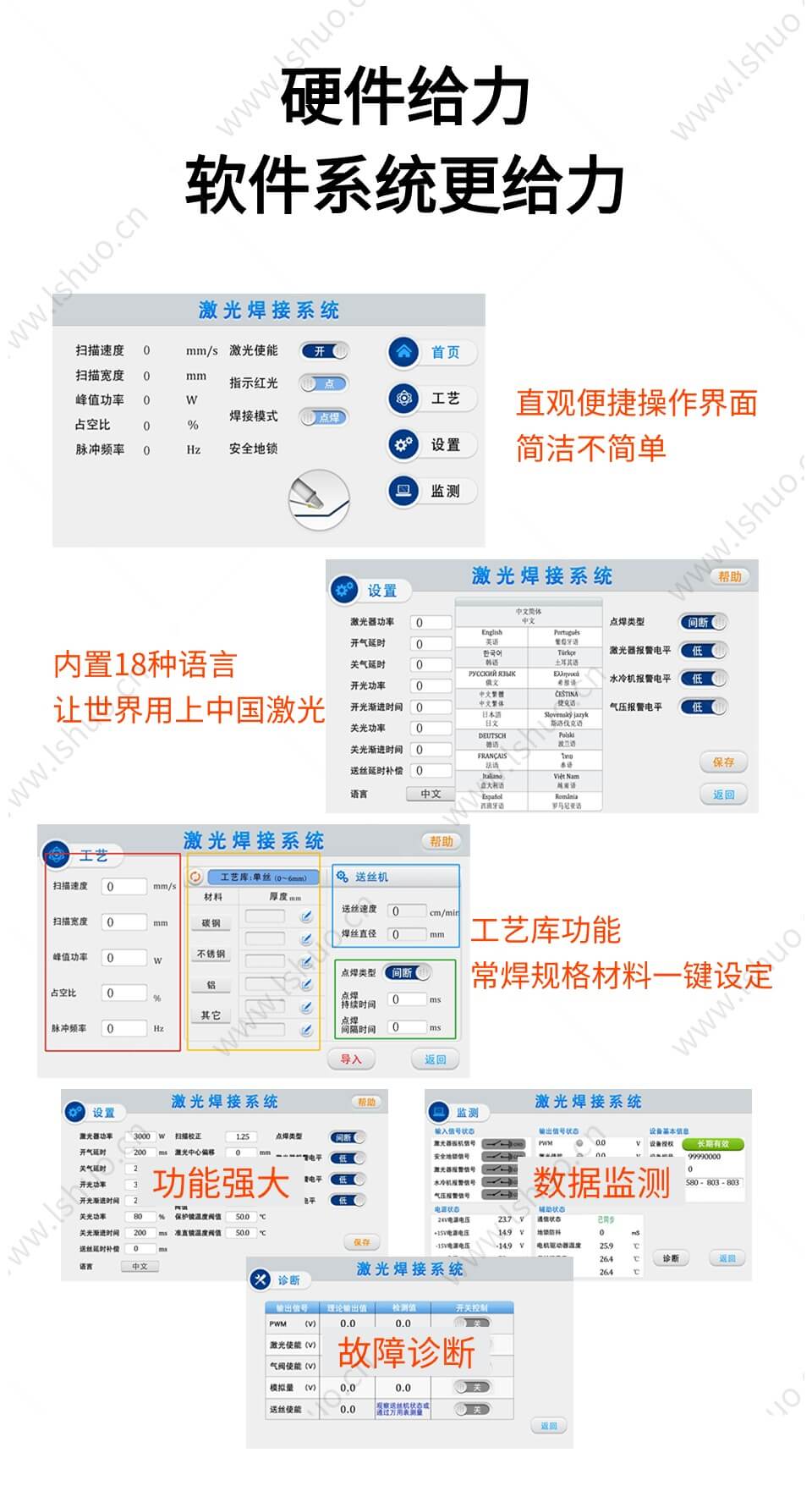 LS手持激光焊接机标准款